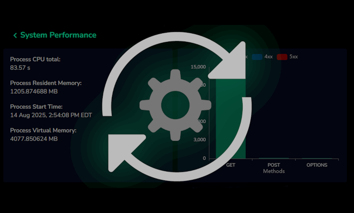 spinning gear over axonis platform screenshot