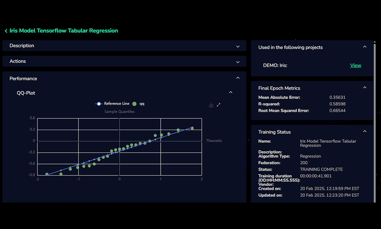 axonis platform screenshot with modeling graph