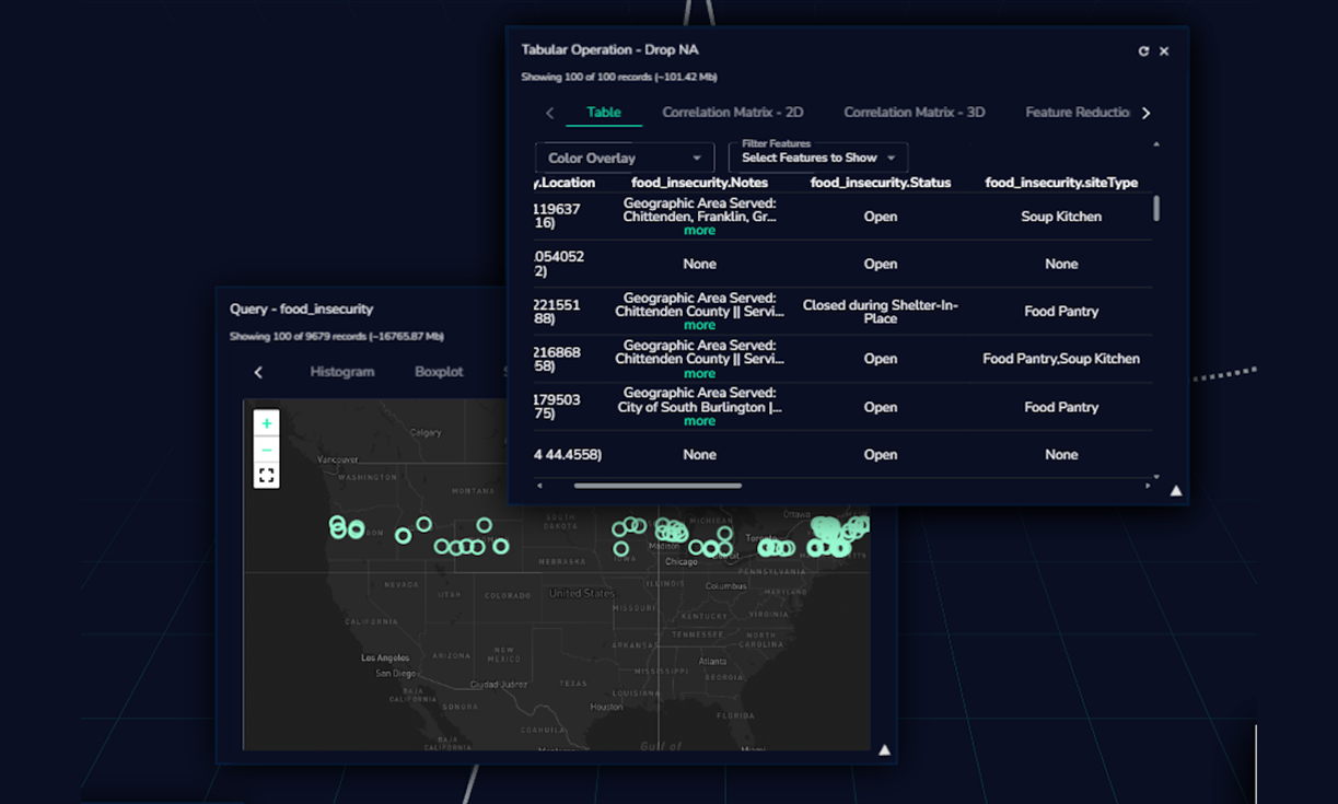 Axonis platform screenshot showing operations